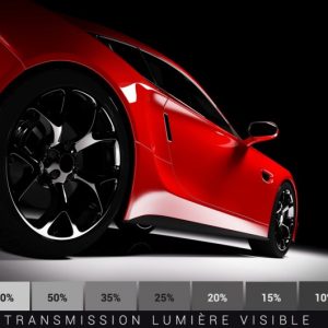 ویندو فیلم خودرویی